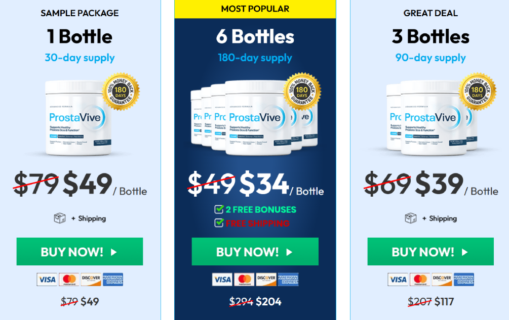 Exclusive online discount banner showcasing current savings on ProstaVive packages